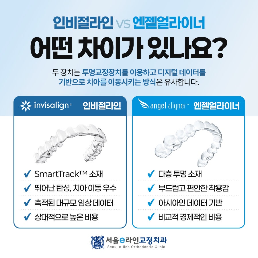 장치 차이 카드