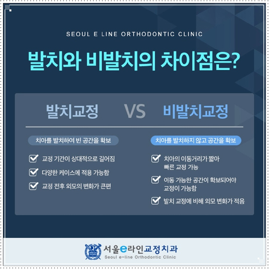 발치교정 비교표
