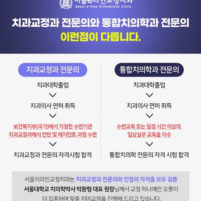 비전동에서 교정 상담 전, 진료시간과 예약 방법부터